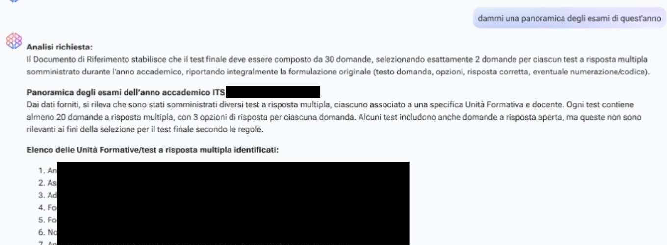 IA per formazione accademica